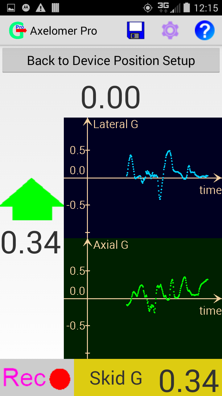 action screen with plot